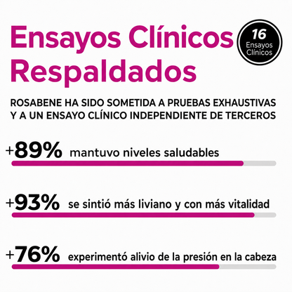Cápsulas de remolacha Rosabene Circulación, energía y claridad mental. Todo en una sola cápsula